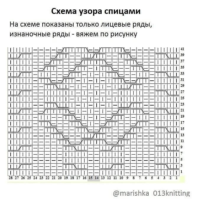 Симпатичный костюм спицами, идея для узора