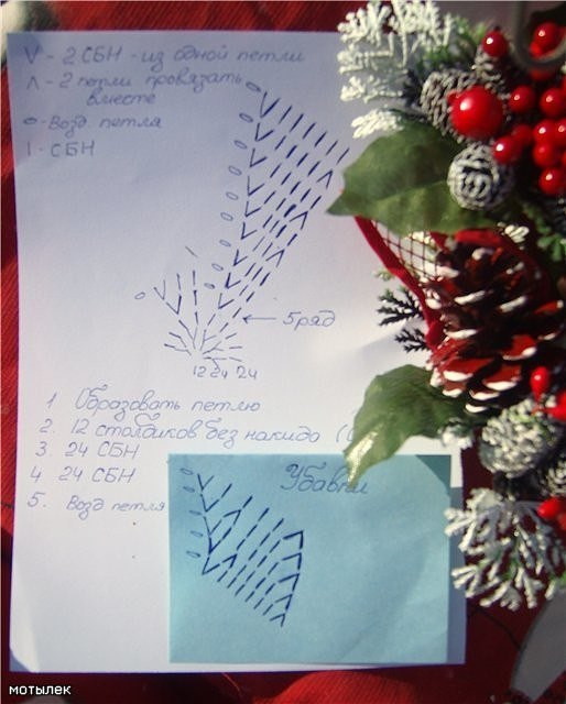 Берет "Снежок" ️крючком