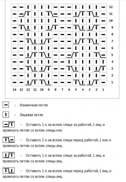 Удобные носочки спицами Удобные носочки спицами