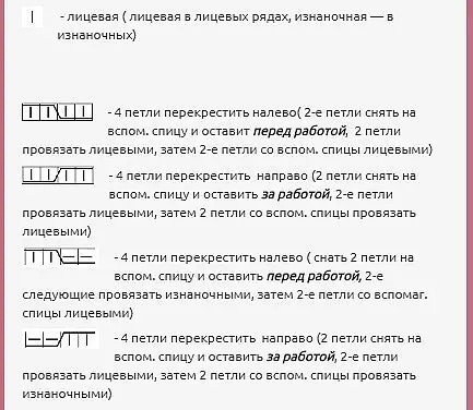 Узор из аранов для шапки, связанной спицами Узор из аранов для шапки, связанной спицами