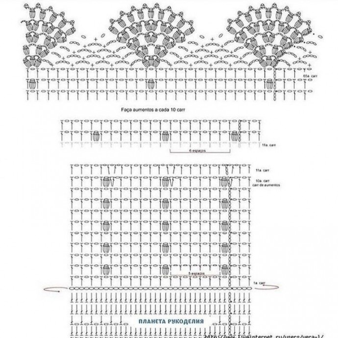 Узор крючком для кофточки