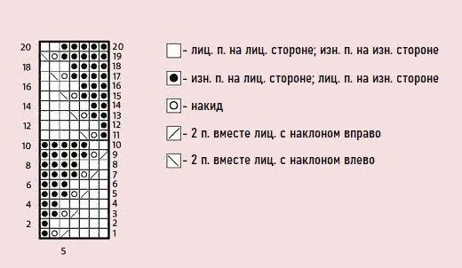 Ажурный топ «Шиповник» Ажурный топ «Шиповник»