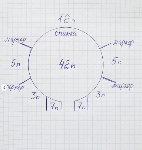 Вяжем детский кардиган Вяжем детский кардиган