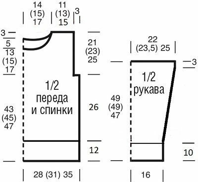 Джемпер с широкой рельефной полосой спицами