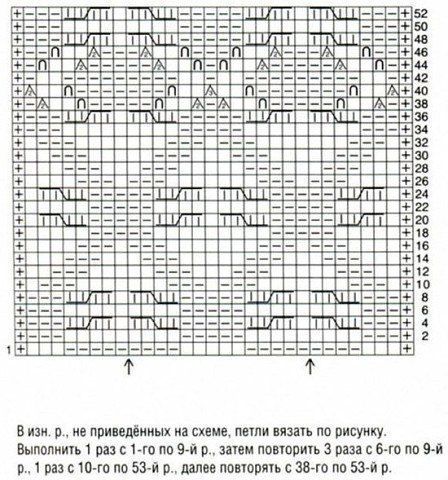 Красивые узоры для любителей вязать спицами