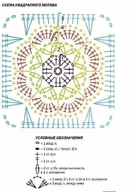 Красивый мотив для пледа