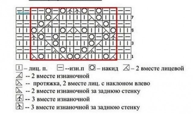 Мини для любителей летних прогулок