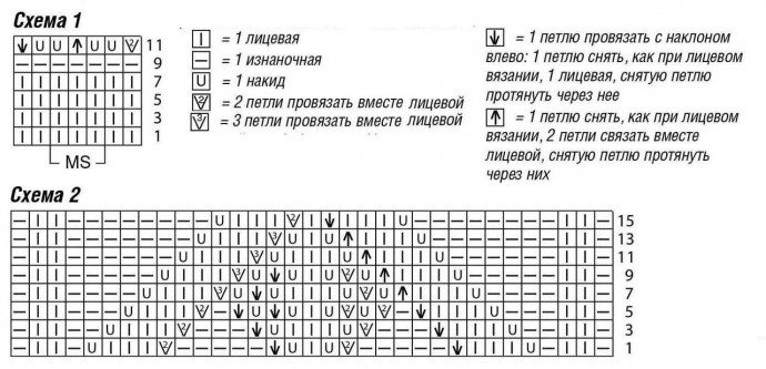 Пуловер оверсайз