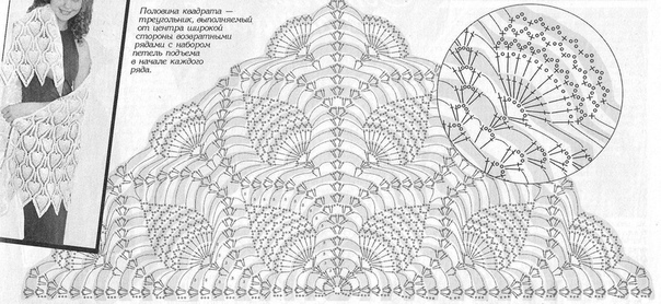 Схемы для вязаных шалей