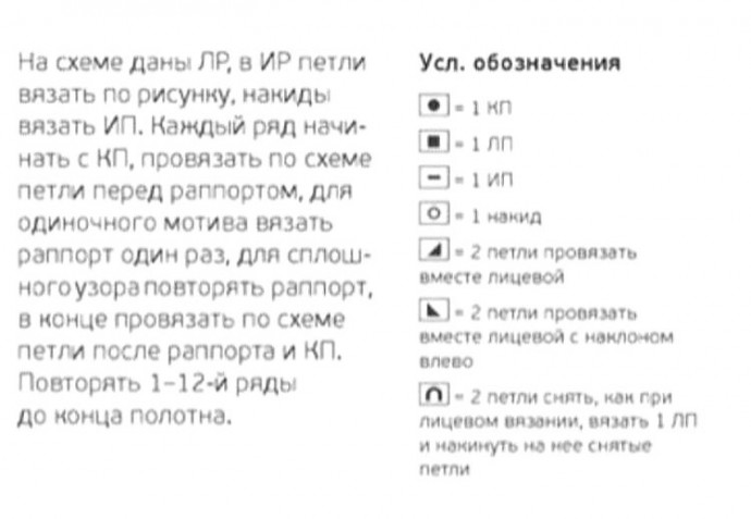 Узор спицами Узор спицами