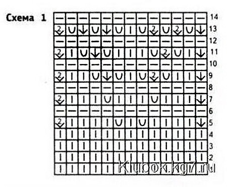 Узор спицами Узор спицами