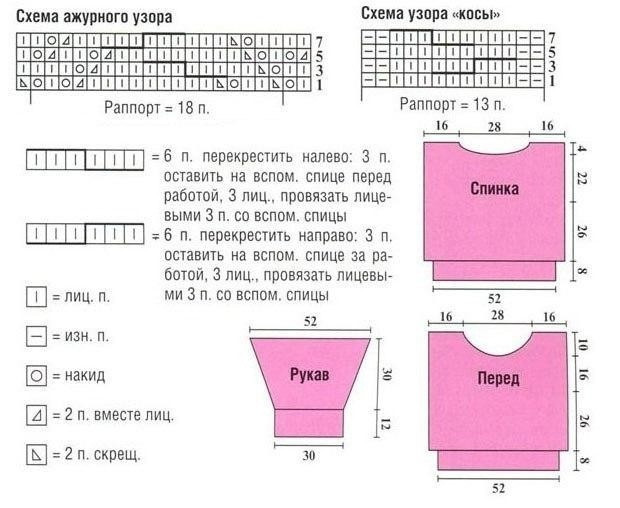 Розовый свитер с ажурными косами Розовый свитер с ажурными косами