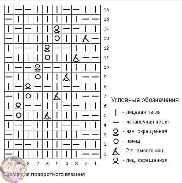 Красивые узоры, подборка