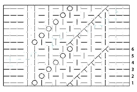 Ажурная дорожка, вязаная спицами