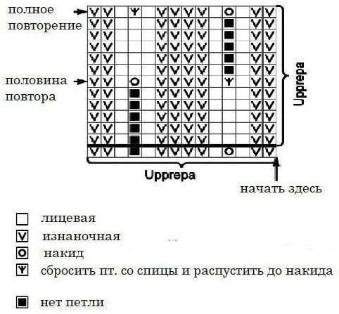 Детский джемпер спицами Детский джемпер спицами