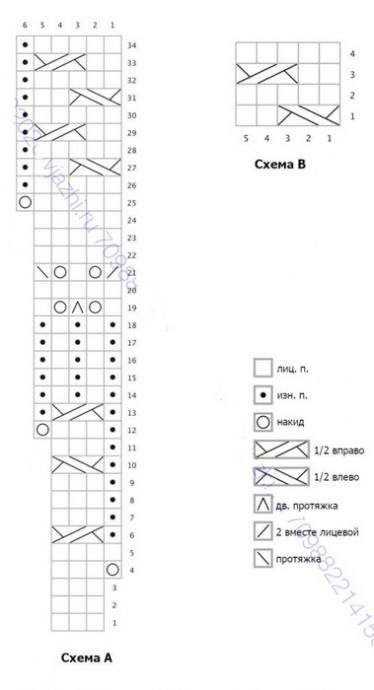 Женский джемпер спицами Женский джемпер спицами