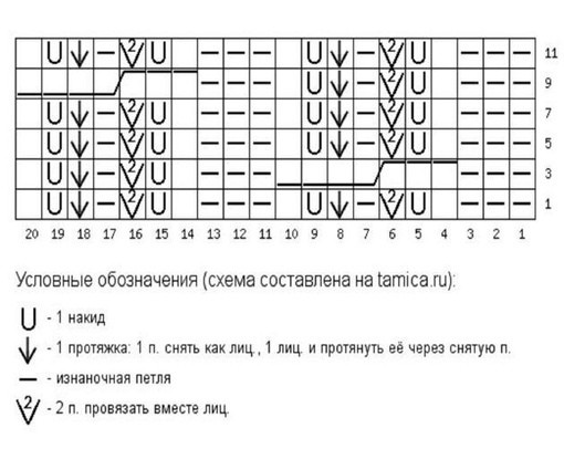 Пара ажурных узоров спицами Пара ажурных узоров спицами