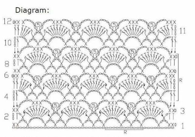 Узор крючком, в копилочку мастерицы