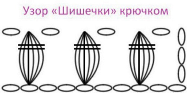 Узор с объемными цветами Узор с объемными цветами