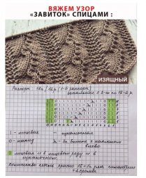 Узор "Завиток", вяжем спицами