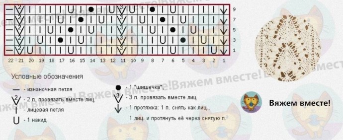 Узорчик для джемпера спицами Узорчик для джемпера спицами