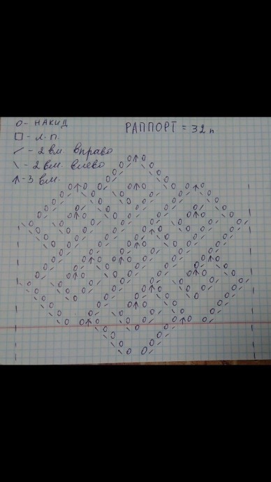 Вязание из мохера Вязание из мохера