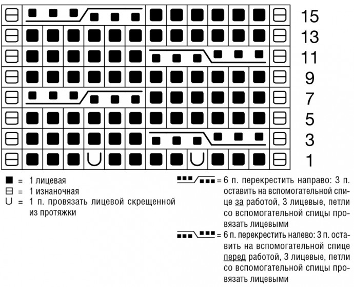 Вяжем удобные гетры Вяжем удобные гетры