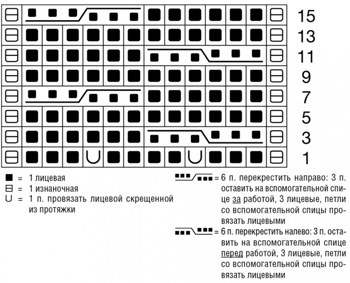 Вяжем удобные гетры