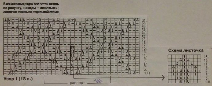 Голубой плед спицами: нежность и уют в каждой петельке