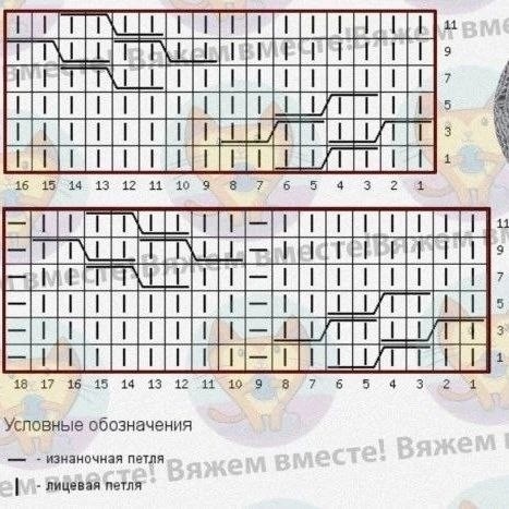 Джемпер спицами. Схема узора Джемпер спицами. Схема узора