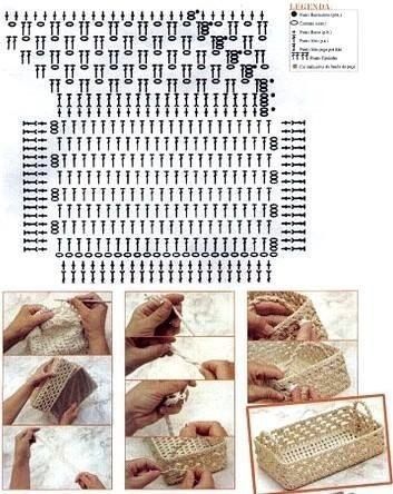 Интерьерные корзинки из шпагата. А вам знаком этот материал?