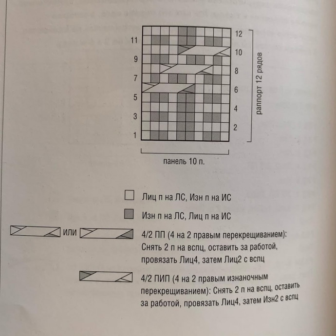 Шапка из мериноса, вяжем спицами