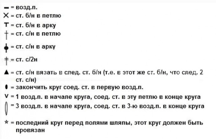 Очаровательная шляпка "Крестьянка" Очаровательная шляпка "Крестьянка"