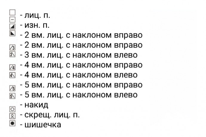 Круглая кокетка джемпера спицами Круглая кокетка джемпера спицами