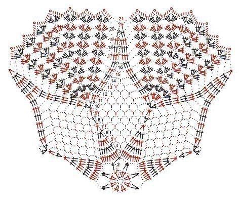 Подборка схем для вязания круглых салфеток
