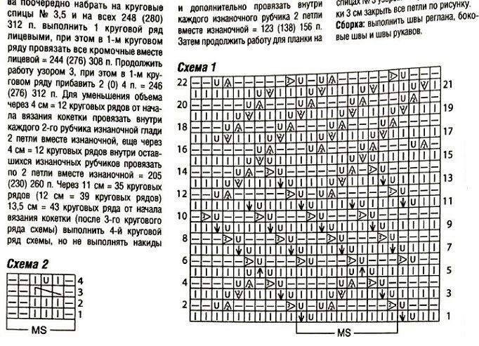 Солнечный топ спицами