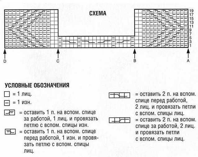 Стильный узор спицами для мужского свитера