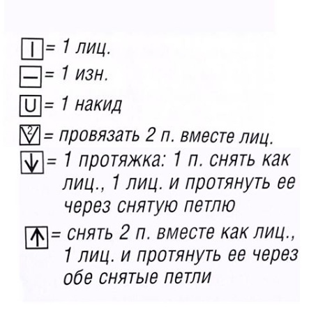Узор спицами Узор спицами