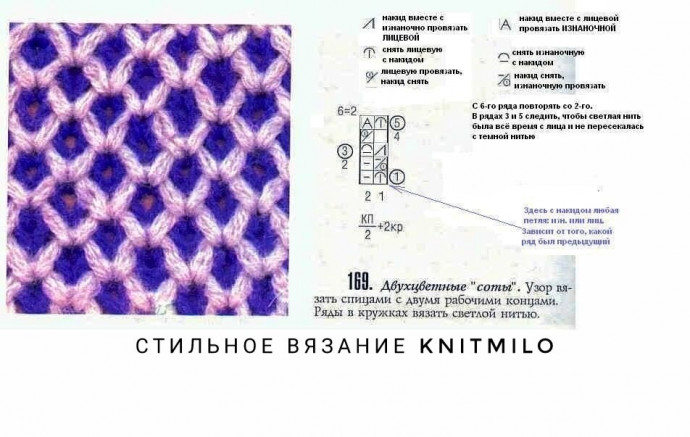 Пестрое вязание - полет для фантазии