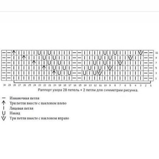 Летний ажурный топ спицами