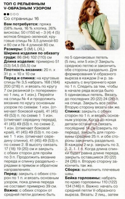 Футболка спицами с V-линиями Футболка спицами с V-линиями