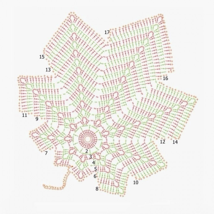 Листик крючком: вяжем просто и красиво Листик крючком: вяжем просто и красиво