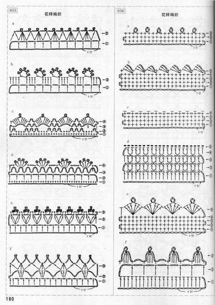 Подборка красивых обвязок крючком