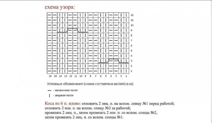 Носки с объемными косами Носки с объемными косами