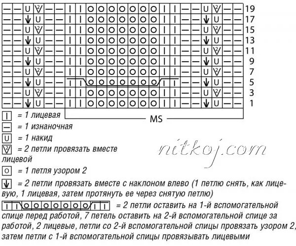 Джемпер с разделенными планками Джемпер с разделенными планками