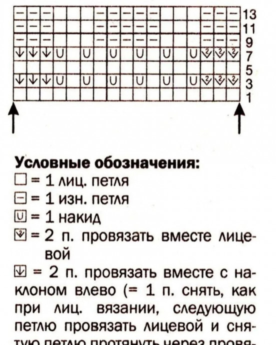Узор спицами, подойдет для свитера, джемпера Узор спицами, подойдет для свитера, джемпера