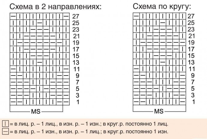 Узор «Рельефный зигзаг»