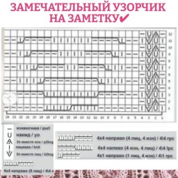 Узор спицами