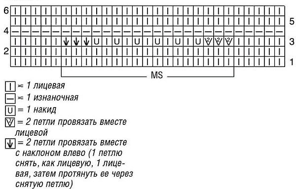 Светлая летняя майка, связанная спицами &mdash; лёгкость, свежесть и естественная красота