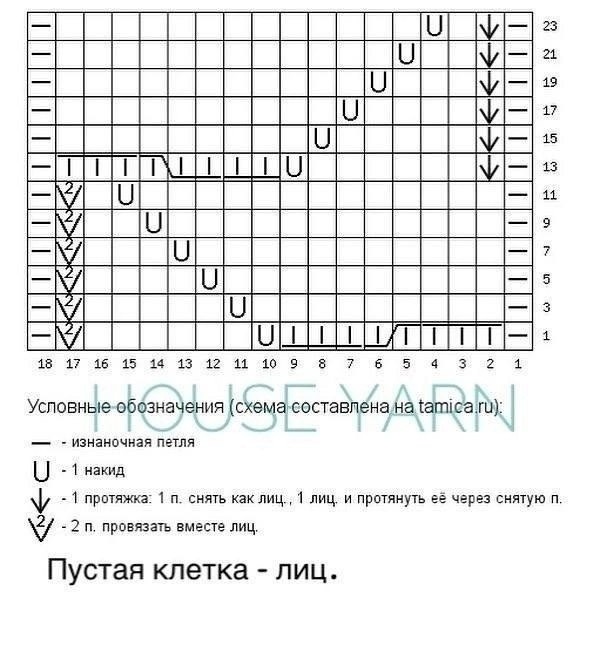 Джемпер спицами Джемпер спицами
